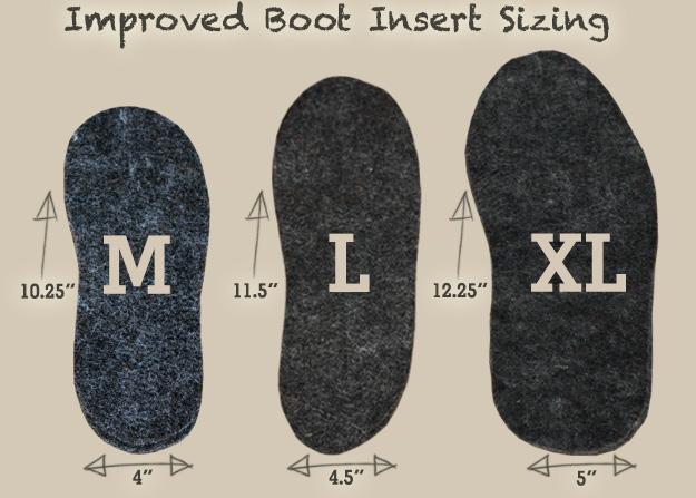 Insoles | Shoe Insert | 100% American Alpaca